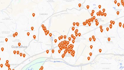 Sistema SSW: Integração, Eficiência e Modernização
