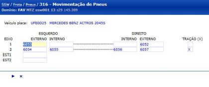 Sistema SSW: Gestão de frota